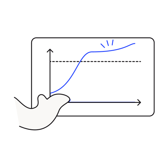 A graph presenting the return on investment of online training